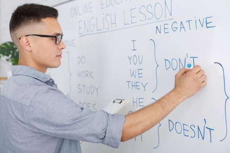 Педагогическая деятельность учителя английского языка в соответствии с ФГОС основного и среднего общего образования